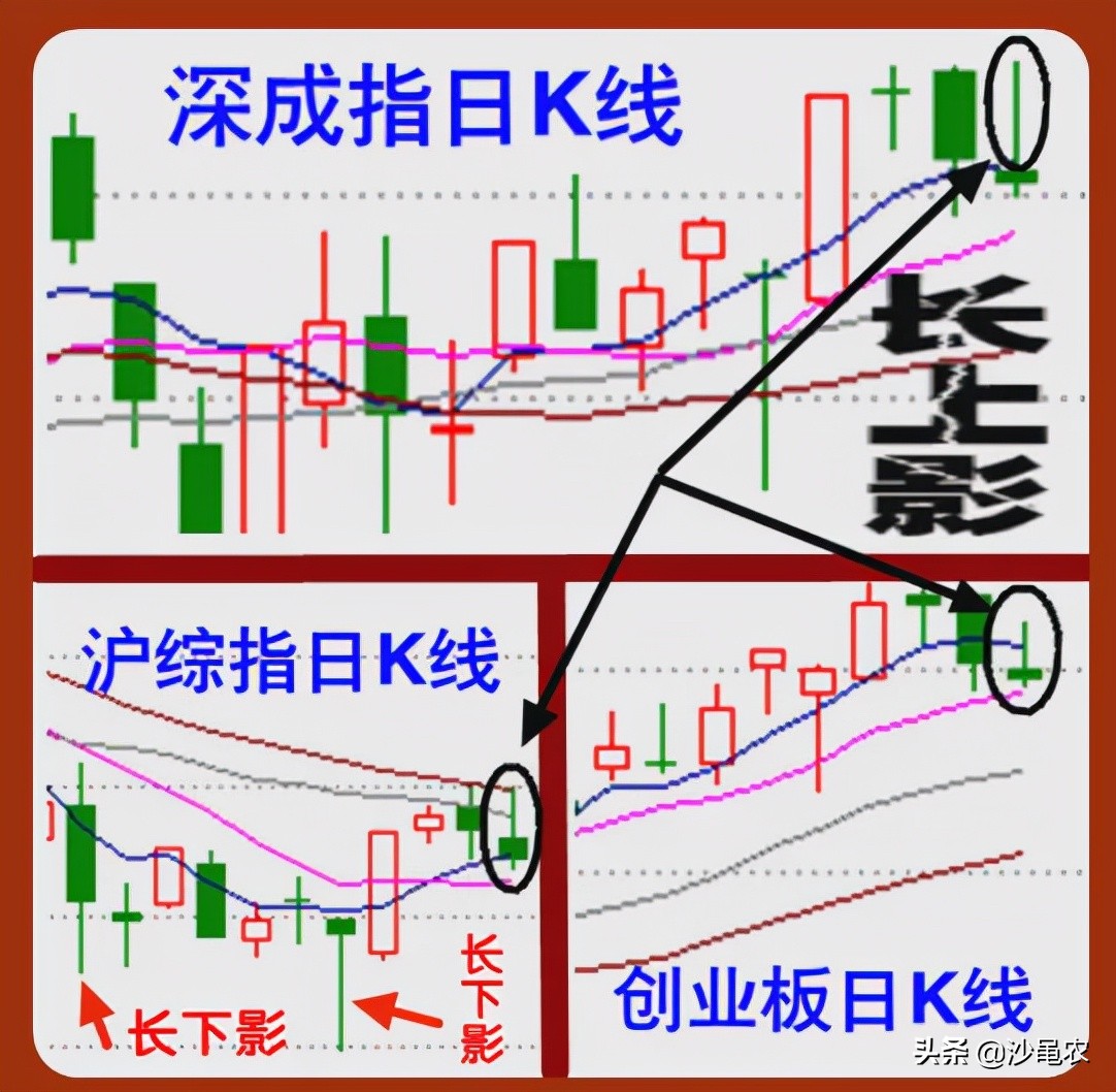 11.17股市早8点丨长上影!功亏一篑?