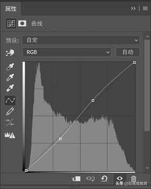 ps800*800像素拖图片进去很模糊,ps如何把不清晰的照片变清晰