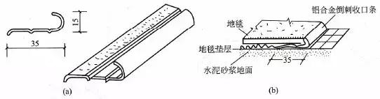 小地毯铺贴方法,地毯铺法视频教程全集