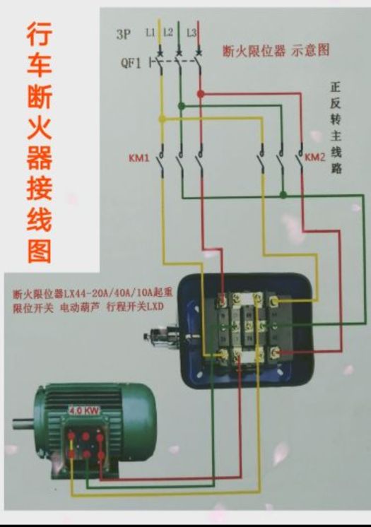 20t行车,20t的车要注意什么