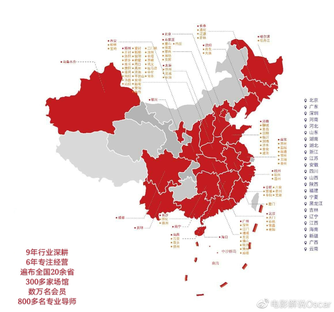 初学者跳高,跳高技能