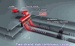 各种形状的钣金冲压成型,挤压成型与锻压成型视频