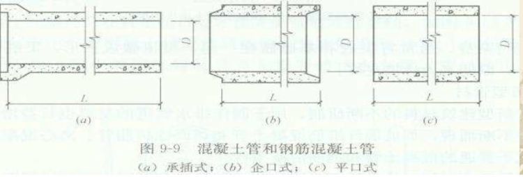 市政排水管道及附属设施施工方案,市政排水施工基础知识