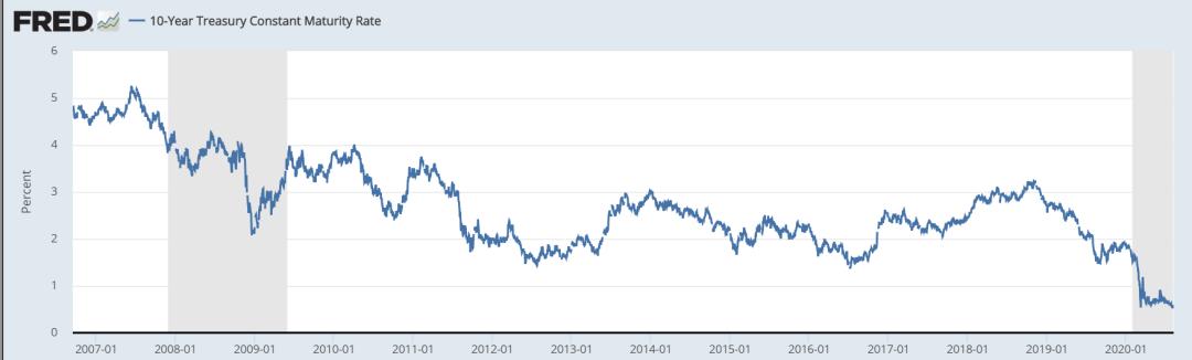 婢冲ぇ鍒╀簹vtmarkets澶栨眹,婢冲ぇ鍒╀簹vts