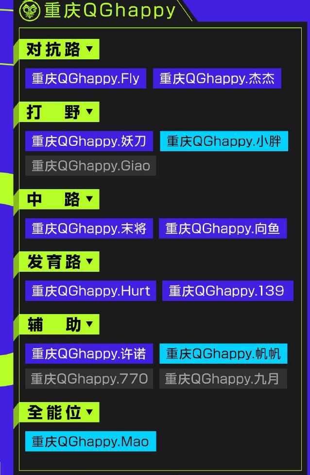 久诚百里守约dygvsts,kpl战队现状