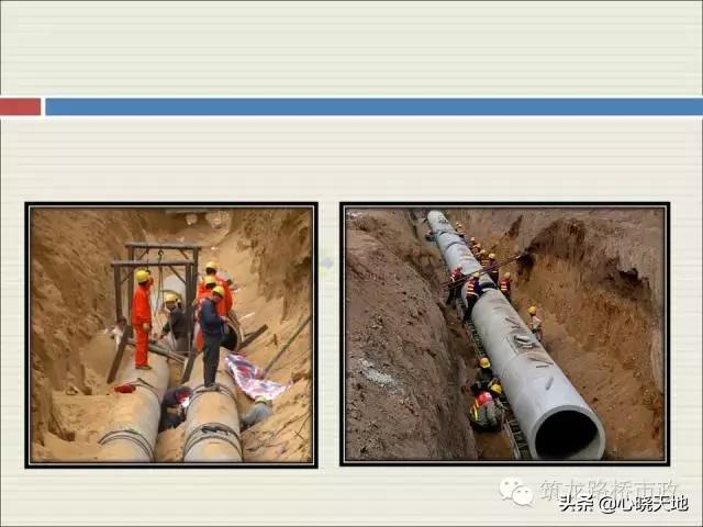 沟槽横列板支护施工流程,市政管道沟槽6大施工流程