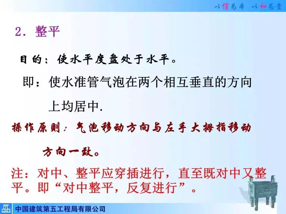 全站仪经纬仪水准仪的作用和图片,经纬仪全站仪图片对比