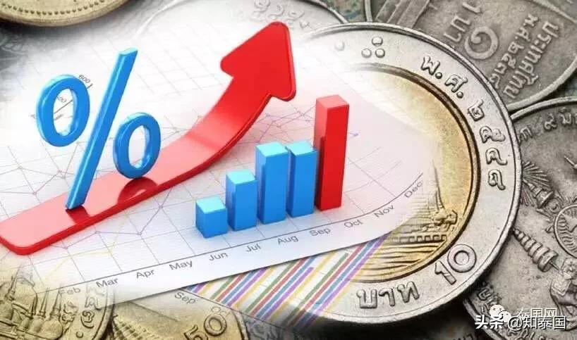 2021年泰铢会一直跌吗,2020年到2024年泰铢有变化吗