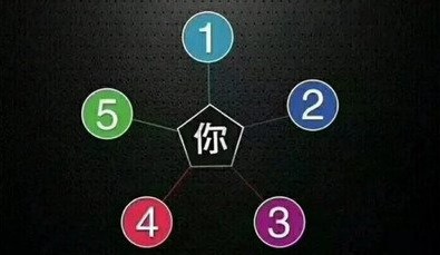 阿里、百度网盘大战在即，百度面对强大阿里，该如何守城？