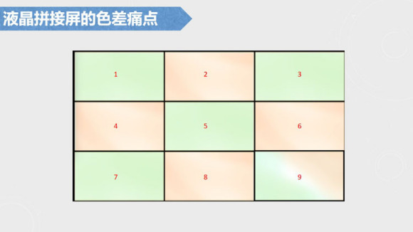 牡丹江LED拼接屏厂家,牡丹江全彩大屏幕