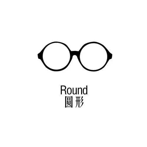 热销墨镜gm新款,gm墨镜型号脸型推荐