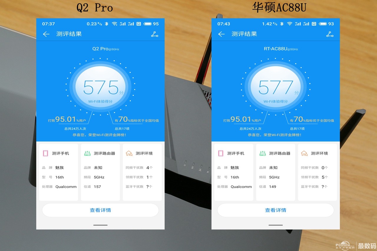 贵就一定好用？PK华硕AC88U华为子母路由Q2Pro完胜