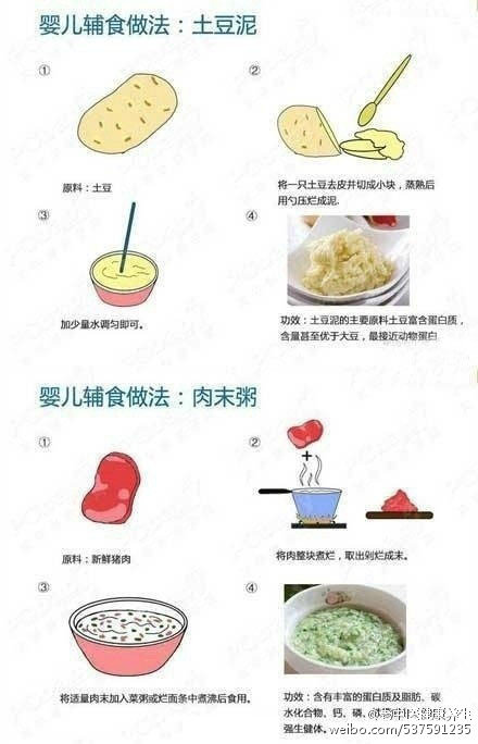 婴儿辅食西葫芦的做法大全,简单婴儿辅食的做法大全集