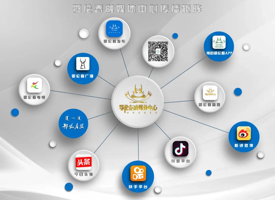 全国民族团结进步示范集体,全国民族团结进步创建表彰大会