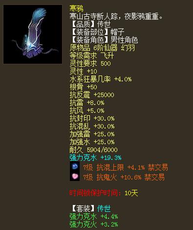 大话西游2100块钱,大话西游2顶级装备卖了多少钱