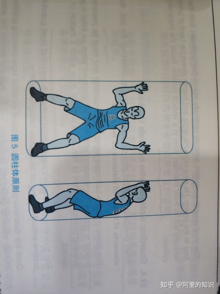 怎么才算阻挡和进攻犯规,如何区分进攻犯规和阻挡犯规