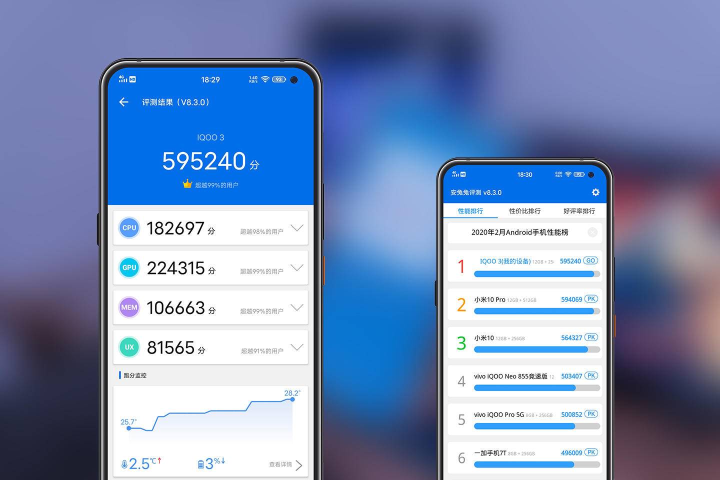 iqoo3实际体验,iqoo3手机实战测评