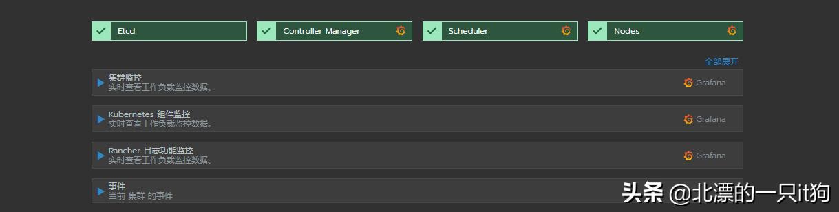 rancher2.5閮ㄧ讲k8s,rancherk8s浣跨敤鏁欑▼