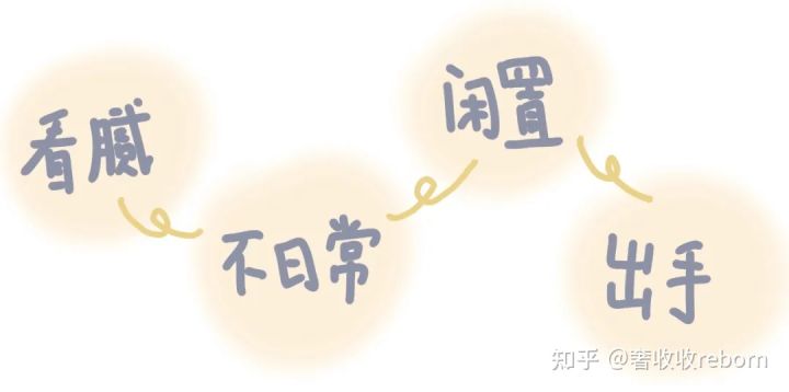 人生第一只大牌包,第一只大牌包应该怎么选