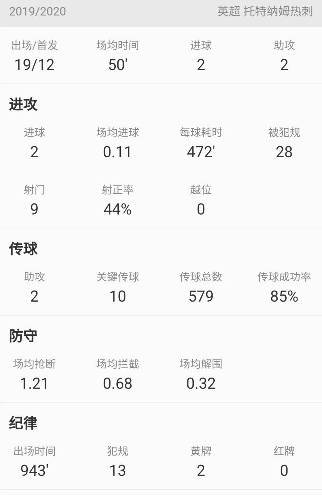 恩东贝莱被遗忘的球员,恩东贝莱过人集锦