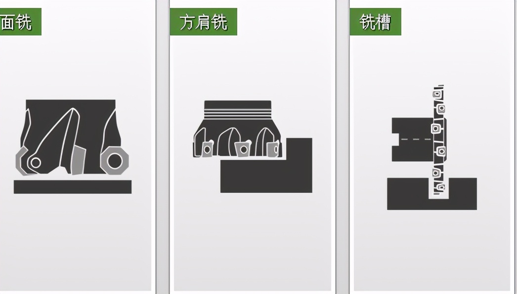 加工神器软件,机加工时间计算软件