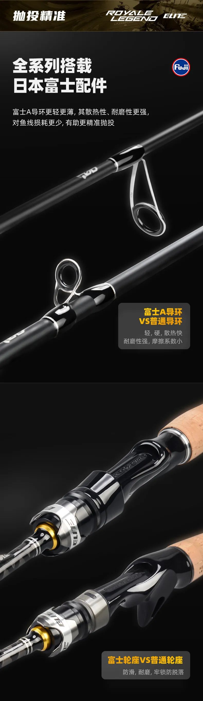 路亚黑鱼入门装备推荐及价格,路亚顶级天花板装备购买推荐