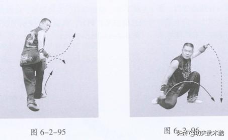 地术拳动作,地术拳实战技法