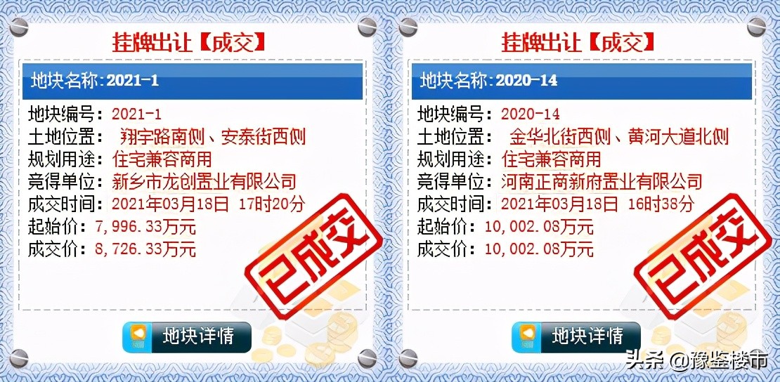 起始价拿下1宅地，正商集团首进新乡原阳县
