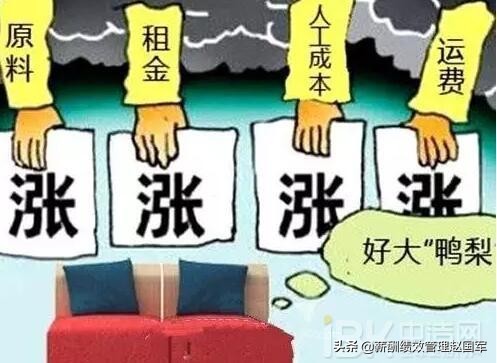 如何确定人工成本总额,人工成本总额控制方案