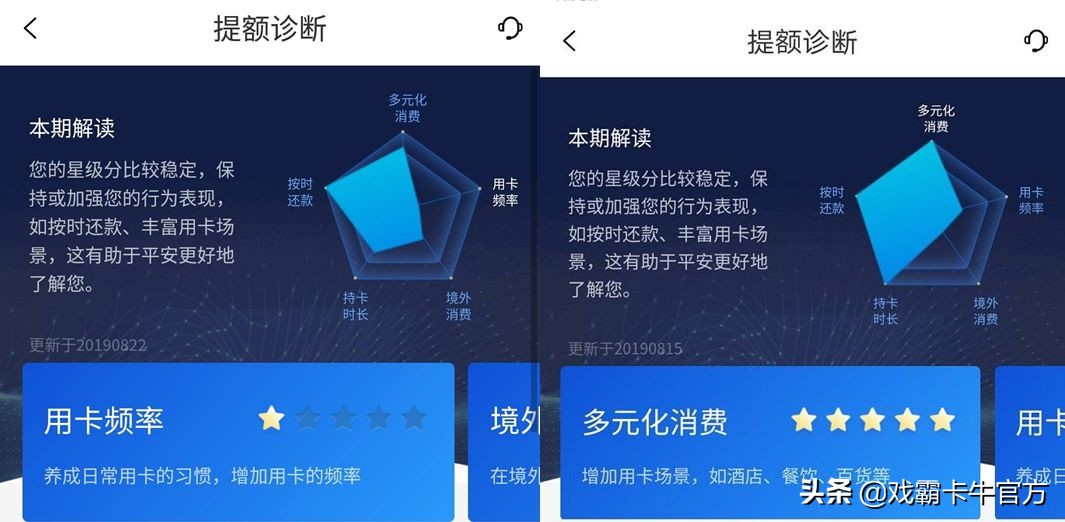 一篇读懂,平安信用卡上门激活