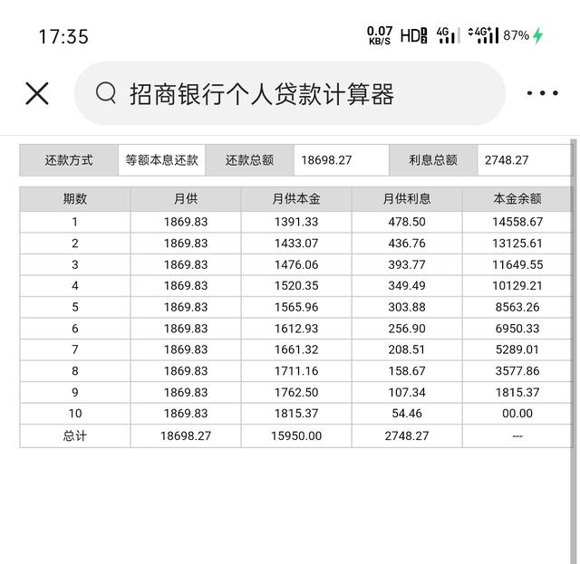 欠网贷平台的钱太多还不上怎么办,欠钱无力偿还2021年欠网贷新规定