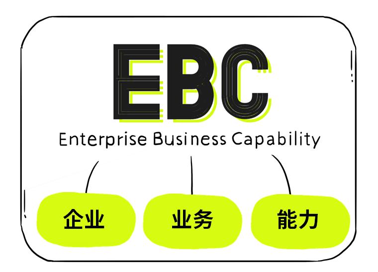 为什么erp用不起来,erp怎么那么难用