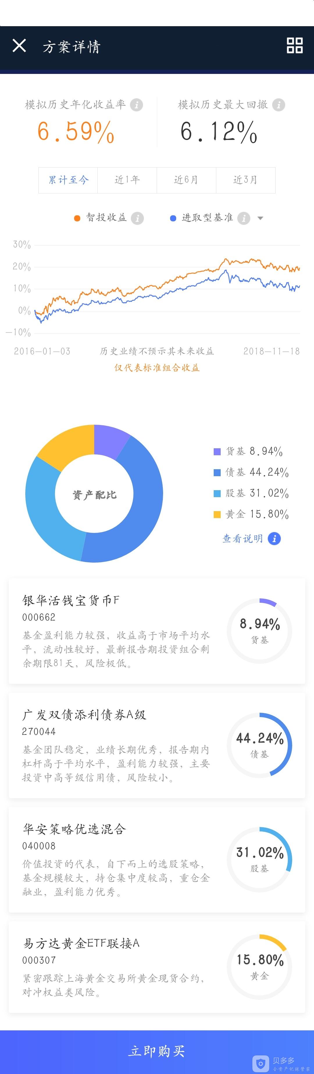 支付宝与京东金融哪个理财产品好,京东金融5.45%收益的理财产品