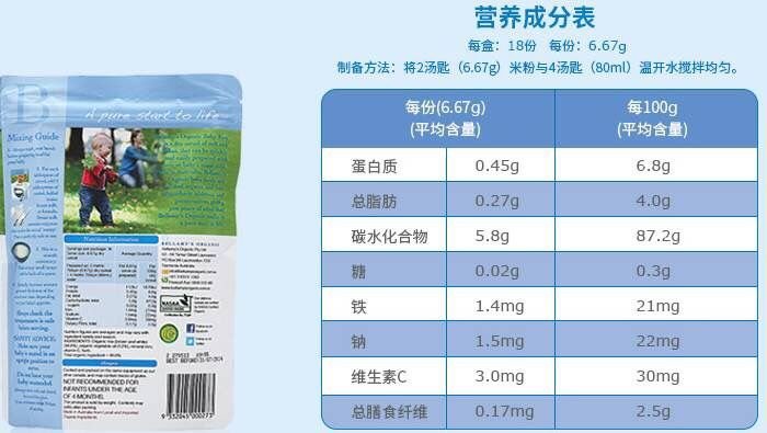 如何挑选高铁米粉,如何给敏宝挑选米粉