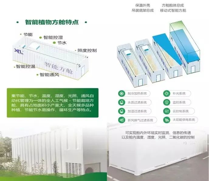 未来最具有前景的创业行业,未来创业前景最好的十大项目