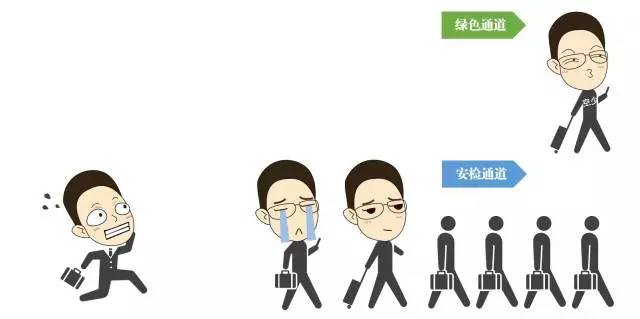 ppt怎么指定跳转页面触发器,ppt触发器选择动画