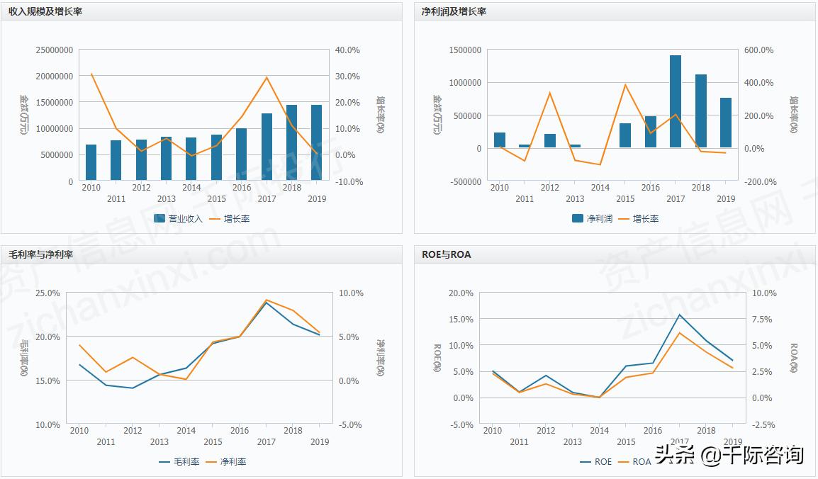 2021造纸行业的前景与未来,2021造纸行业