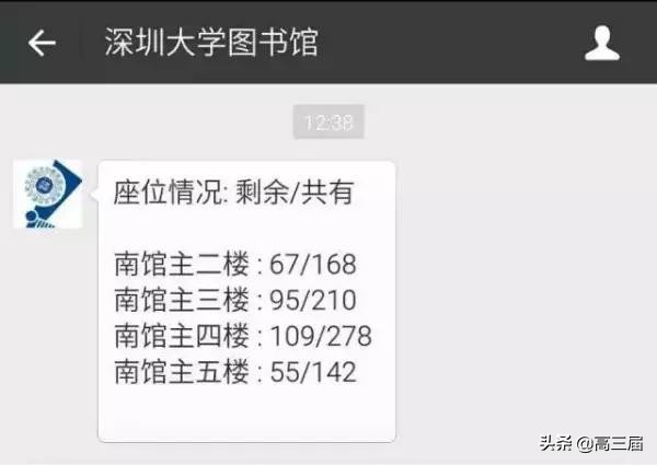 高校图书馆面积排名,西安高校图书馆排名