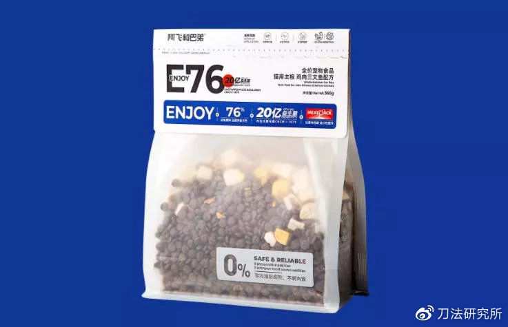 15大赛道,65个头部品牌,2万字总结今年双11新消费高分答卷