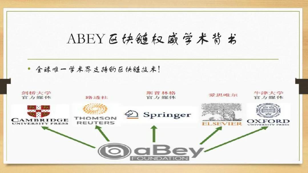 abey区块链最新消息,abey区块