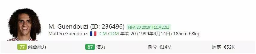 fifa23哪个队高潜妖人最多,fifa中后卫十大妖人排名