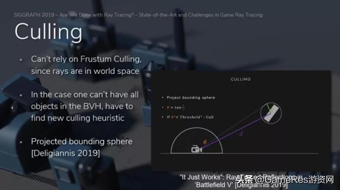 实时光线追踪技术动画对比 (地铁逃离将采用实时光线追踪技术)