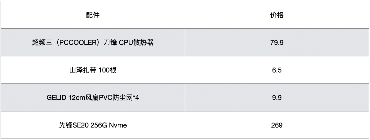 蜗牛星际nas低功耗,蜗牛星际nas型号