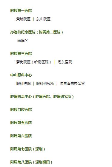 地方医学四大精英,医学四大精英