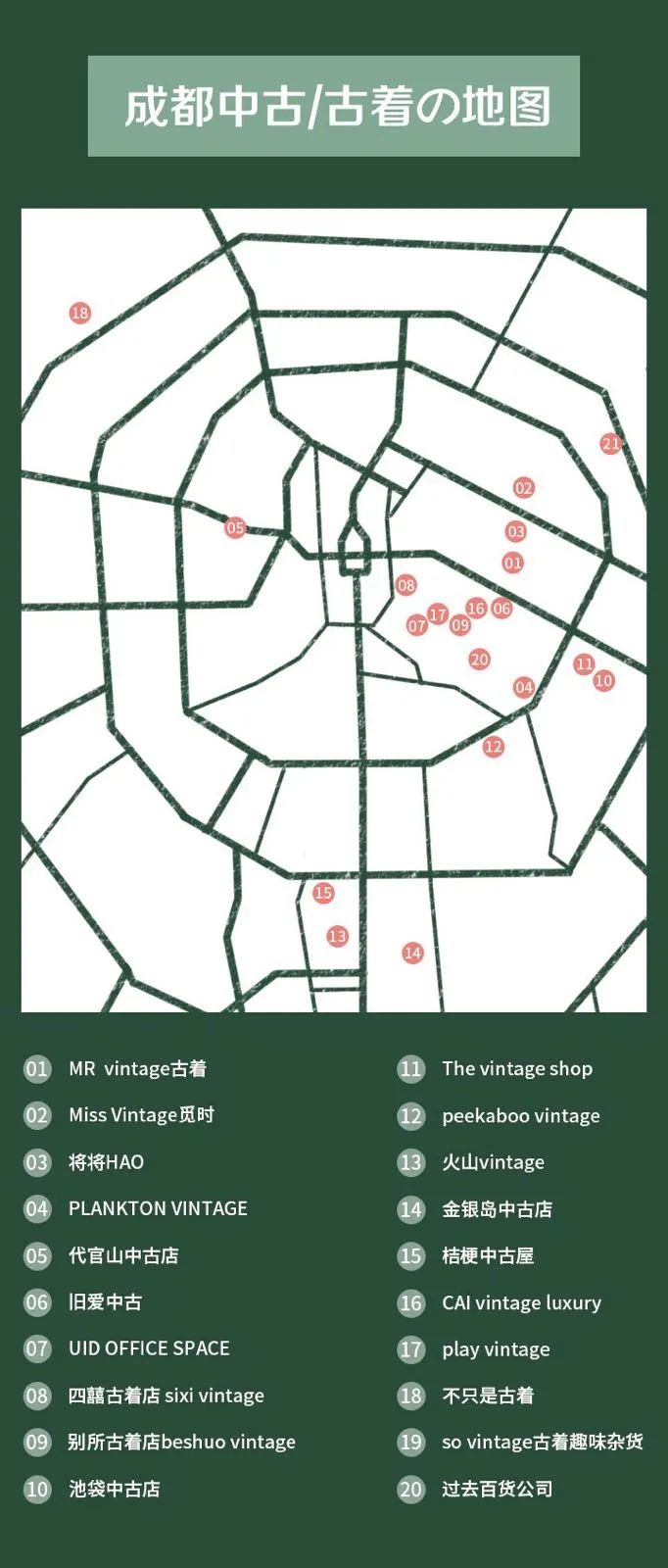成都18世纪老地图,成都最全的中古店