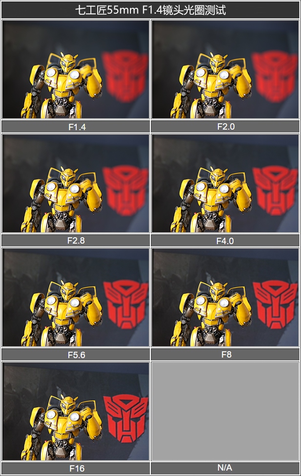 体验大光圈,七工匠55mmf1.4评测