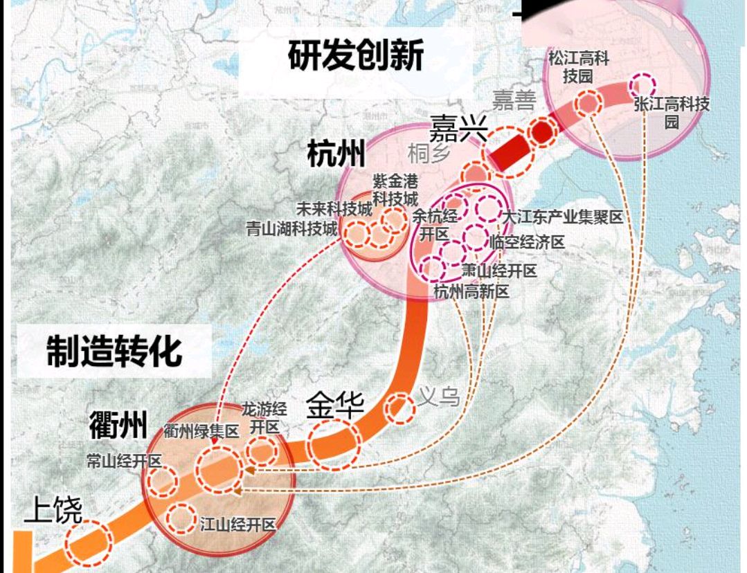 衢州经济如何发展,黄山与衢州经济对比