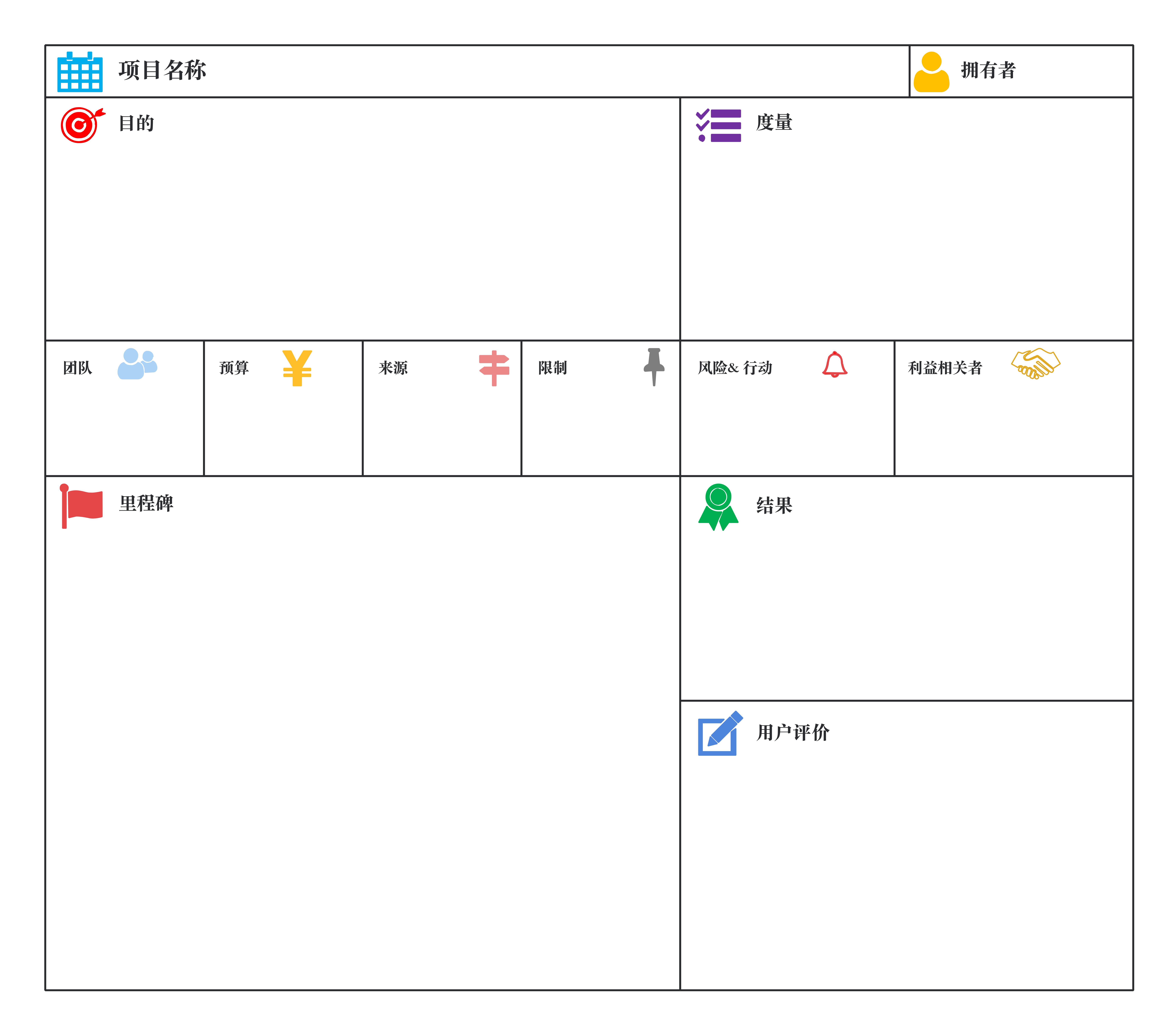 项目管理思维画布,如何入门管理项目经理