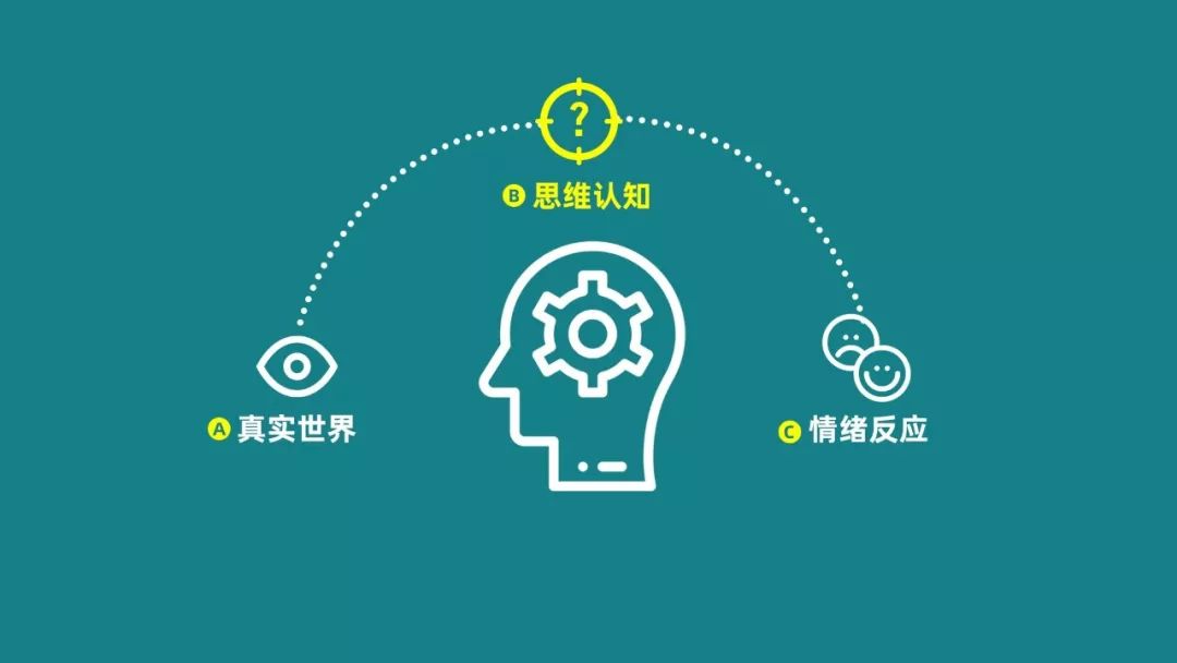 抑郁思维如何去转变,抑郁发作冲动怎么应对