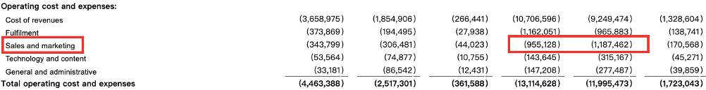 成也会员败也会员，云集的会员电商梦要醒了？